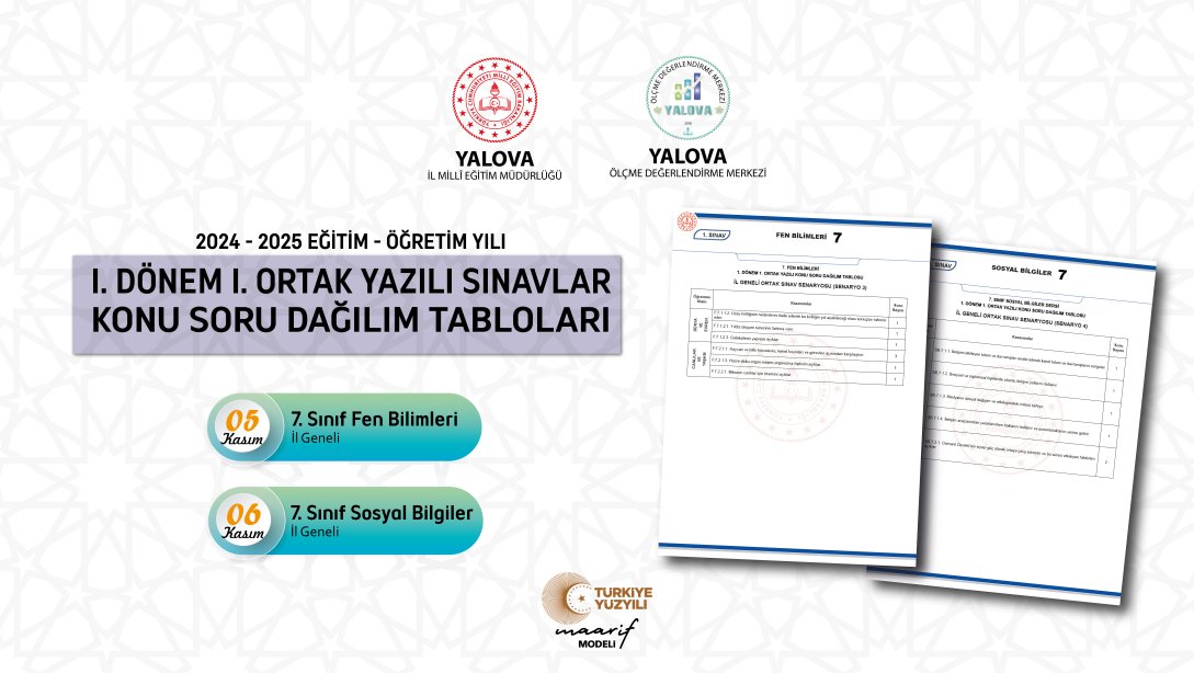 YALOVA İL GENELİNDE 7. SINIFLAR İÇİN YAPILACAK ORTAK SINAVLARA YÖNELİK KONU SORU DAĞILIM TABLOLARI